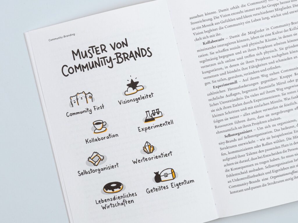 herr-buerli-buch-community-branding00012