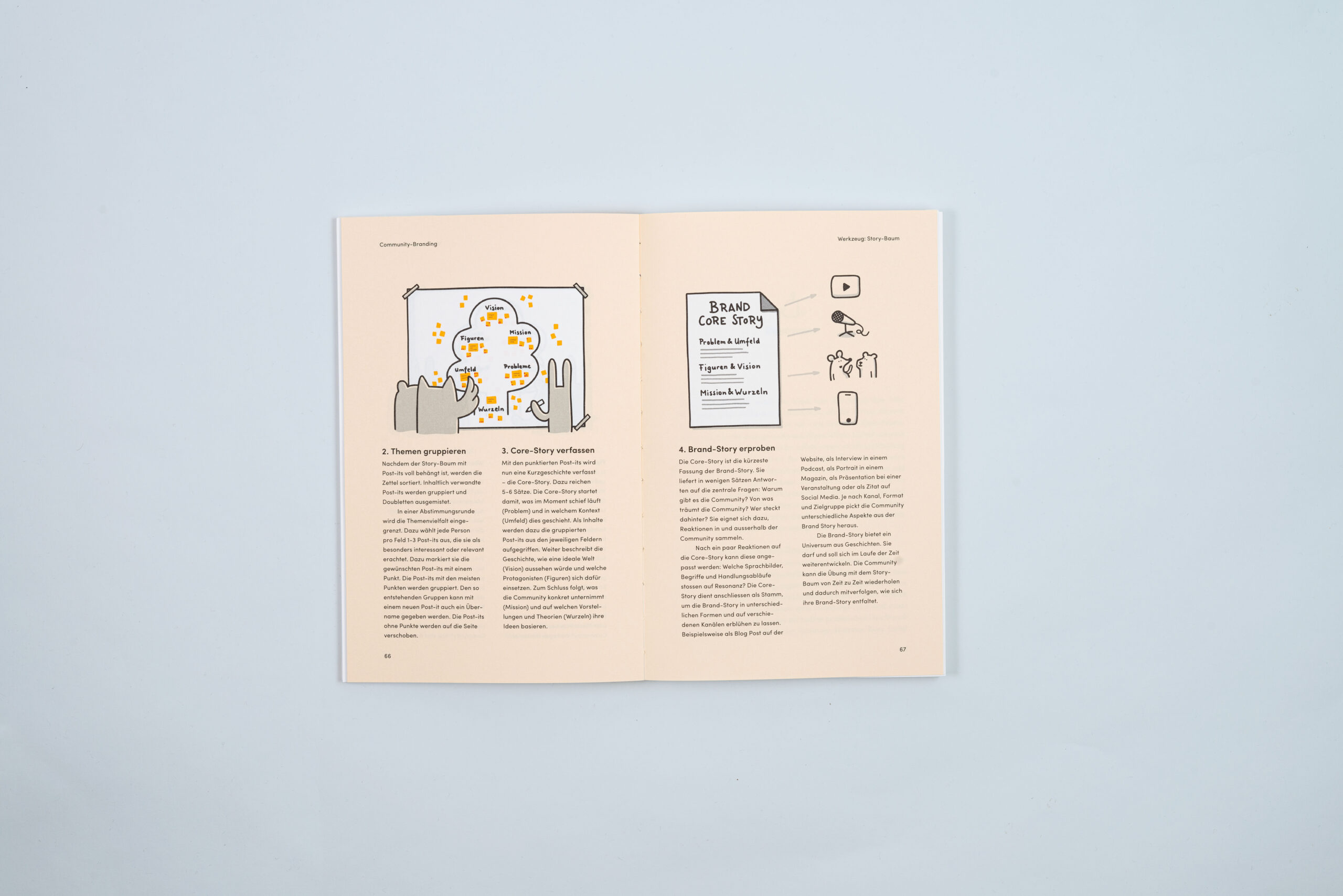 herr-buerli-buch-community-branding00009