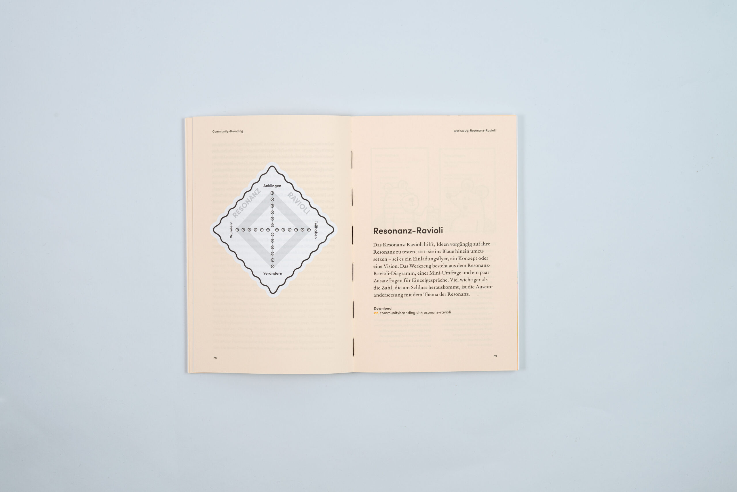 herr-buerli-buch-community-branding00010