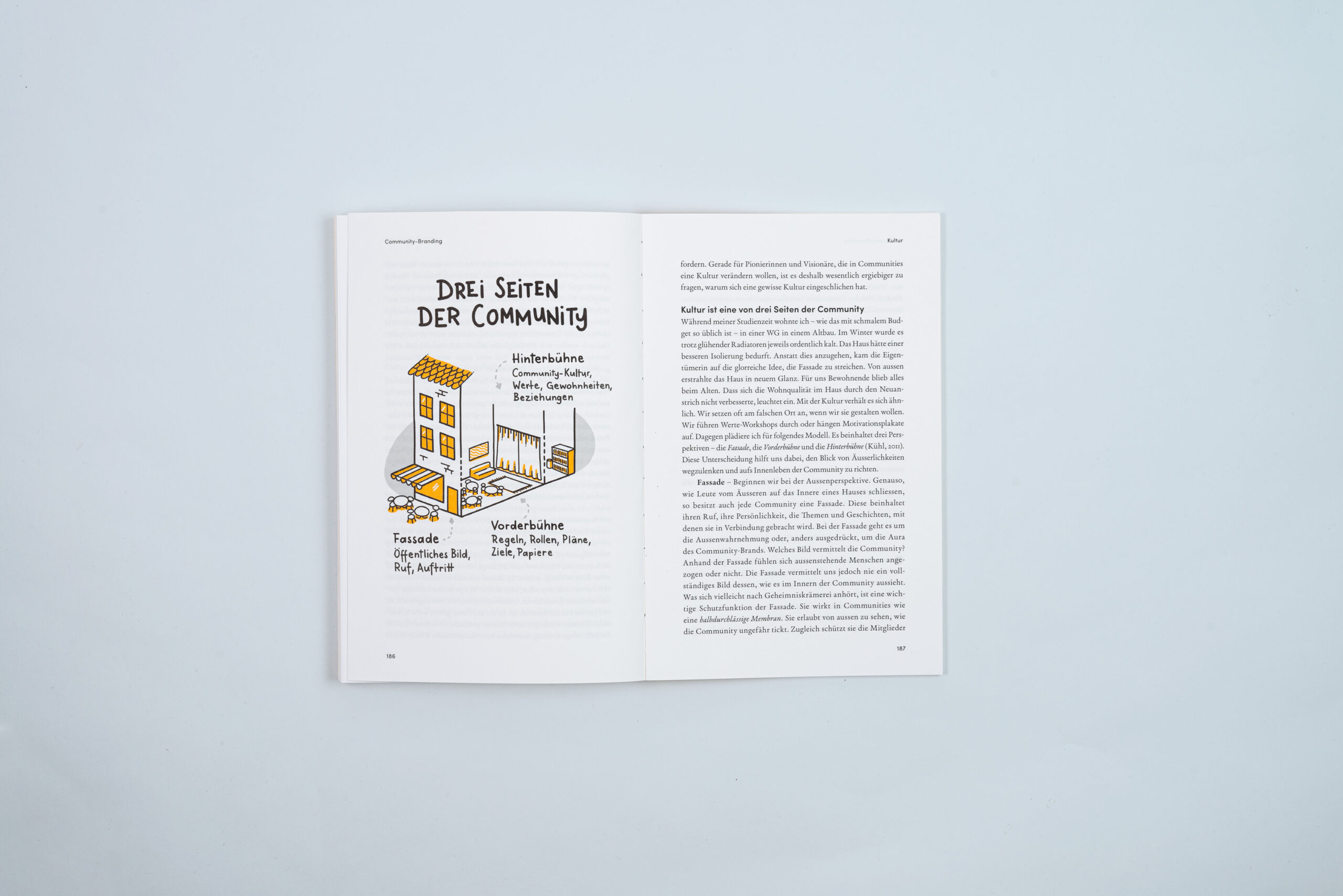 herr-buerli-buch-community-branding00012